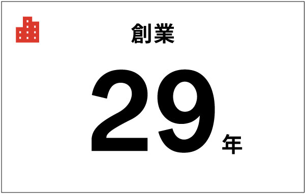 カード 創業歴 29年